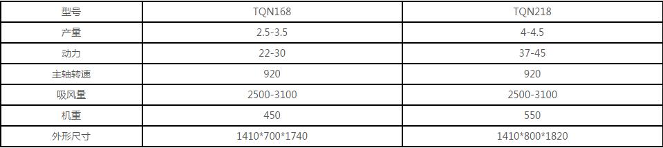 云顶集团(中国大陆)官方网站